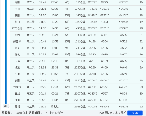 三台新闻最新新闻【三台资讯速递】