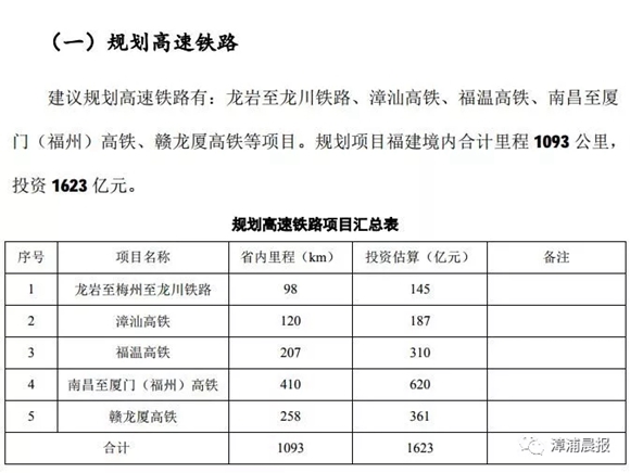 泉港高铁最新消息前黄(泉港高铁最新进展：前黄动态)