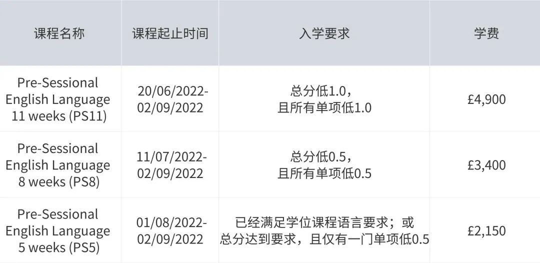 留学最新动态,留学资讯速递