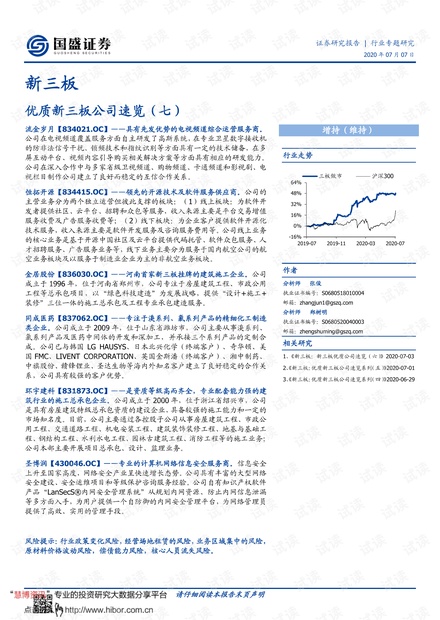 房山最新房价｜房山房价行情速览