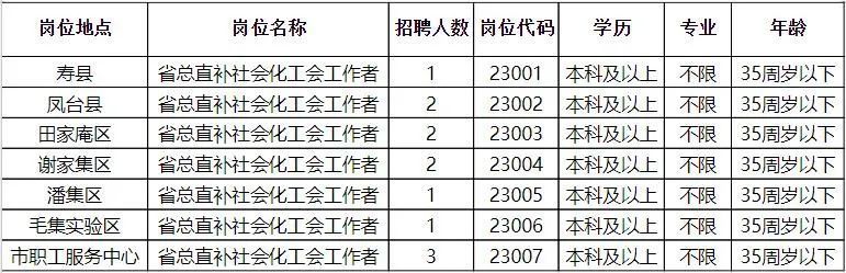 溆浦县招聘最新信息（溆浦县最新招聘资讯）