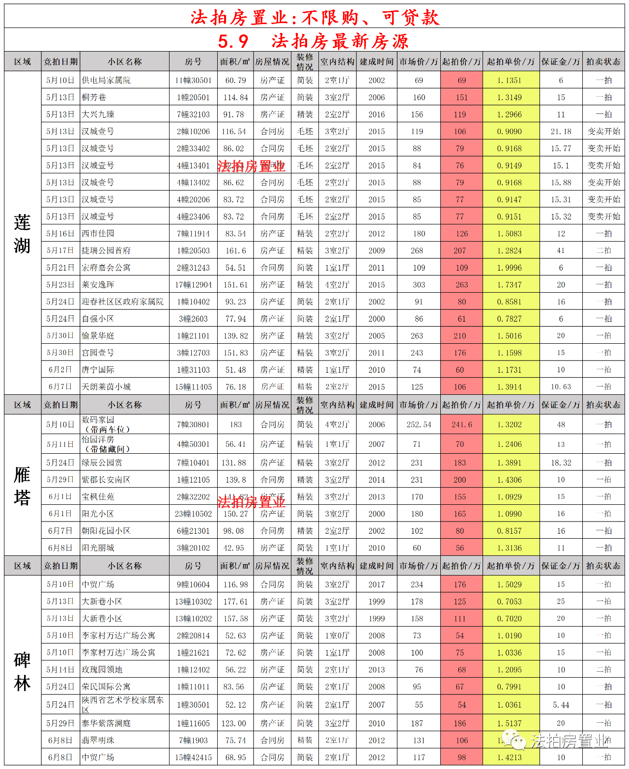 2017最新红歌9套（2017年度热门红歌精选集）