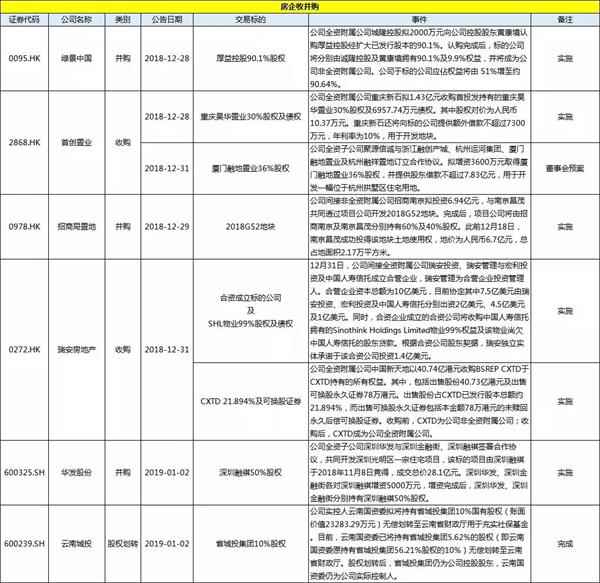 龙岩公安局任免最新（龙岩公安人事变动速览）