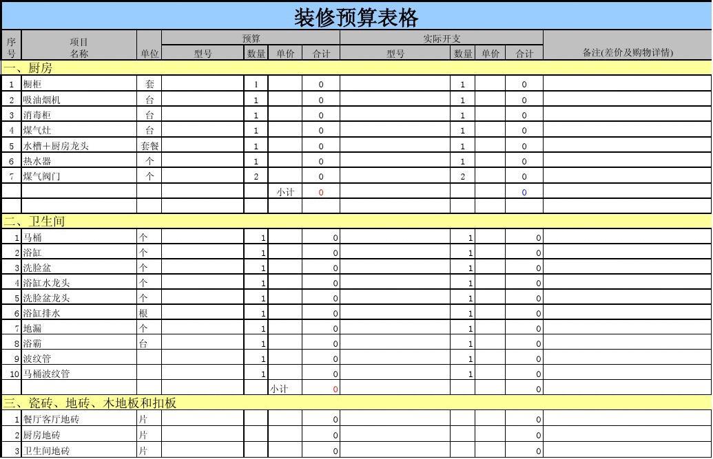 装修计算器最新2016｜2016版装修费用估算工具