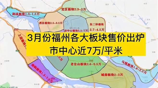 福建板块最新动态：福建区域最新资讯