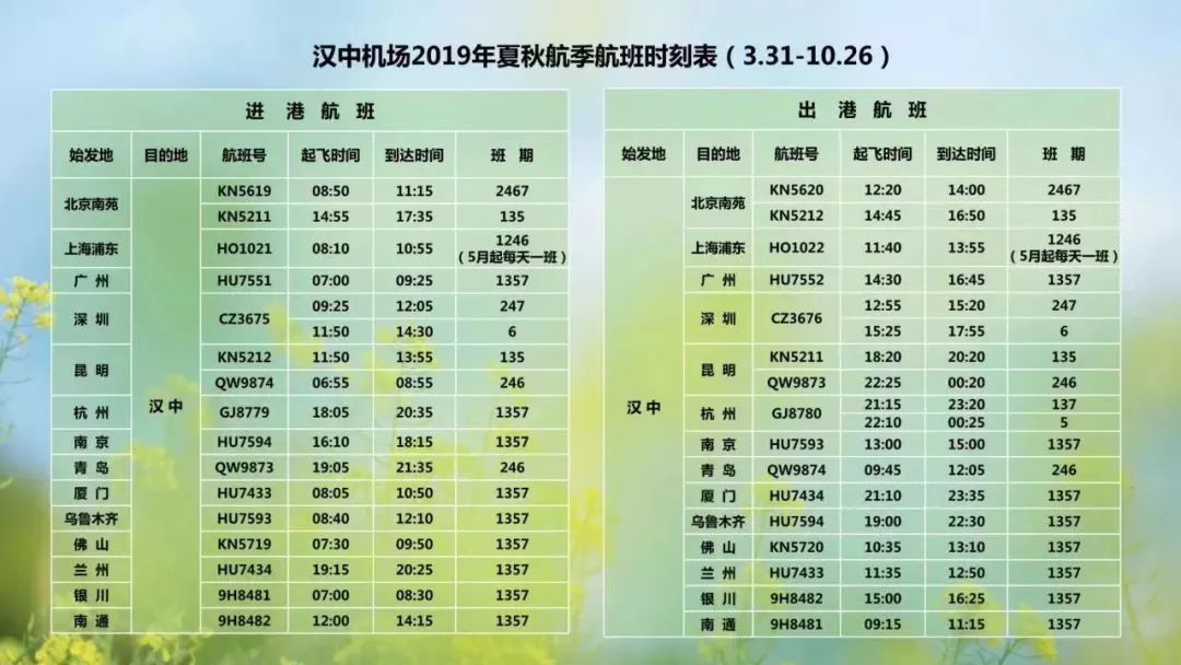 汉中机场最新航班｜汉中机场航班信息更新