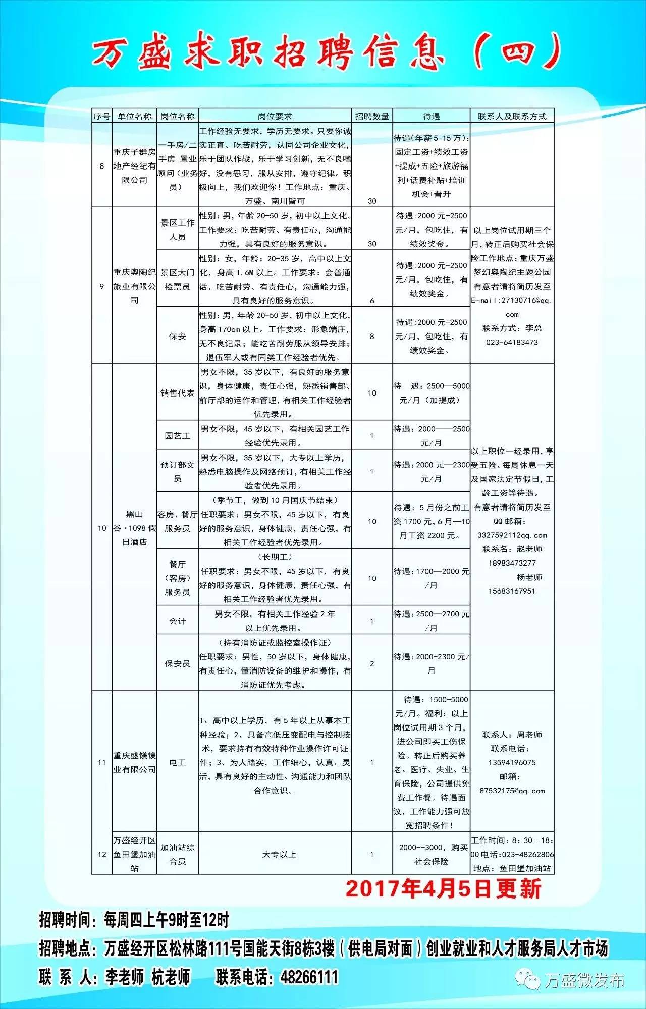 喜讯！永新县招聘活动火热开启，新机遇等你来挑战！