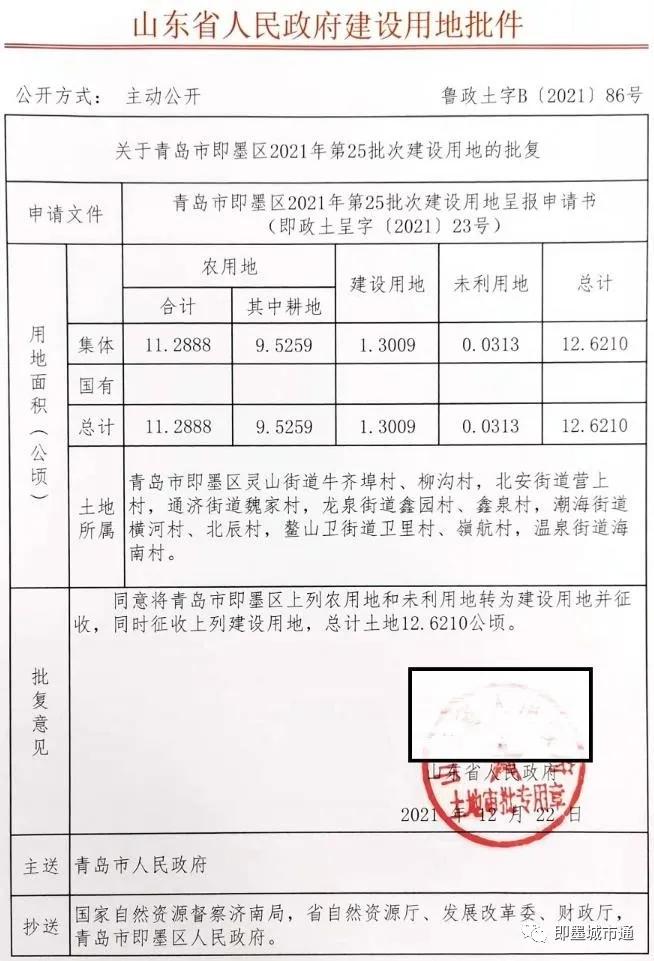 即墨北安房价稳步攀升，美好前景尽收眼底