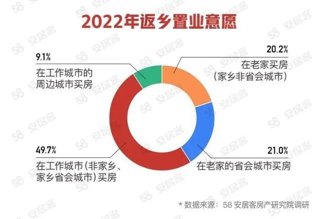 衡阳新房热销，价格持续走低，投资置业好时机