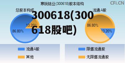 600203最新资讯速递