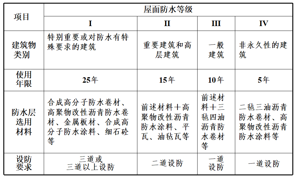 第318页