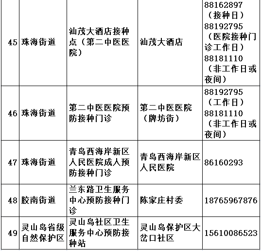 沈阳最新出兑资讯大盘点