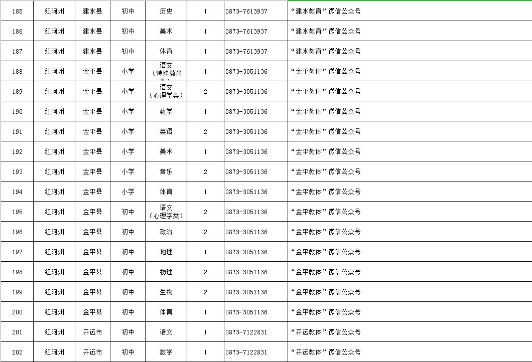 温岭市张文洋先生最新职务任命揭晓