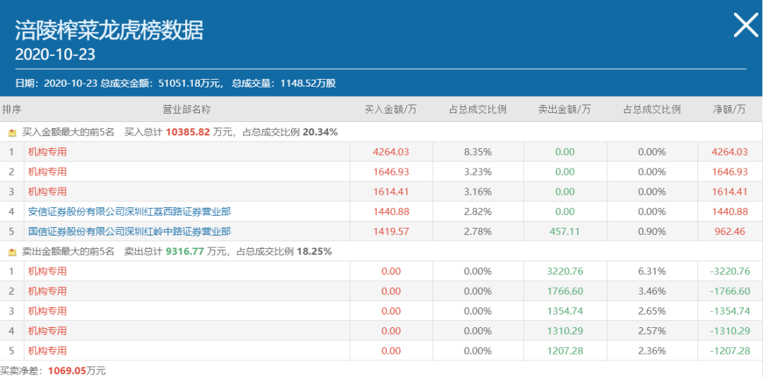 MPMP44最新网址揭晓，速来获取全新观影入口！