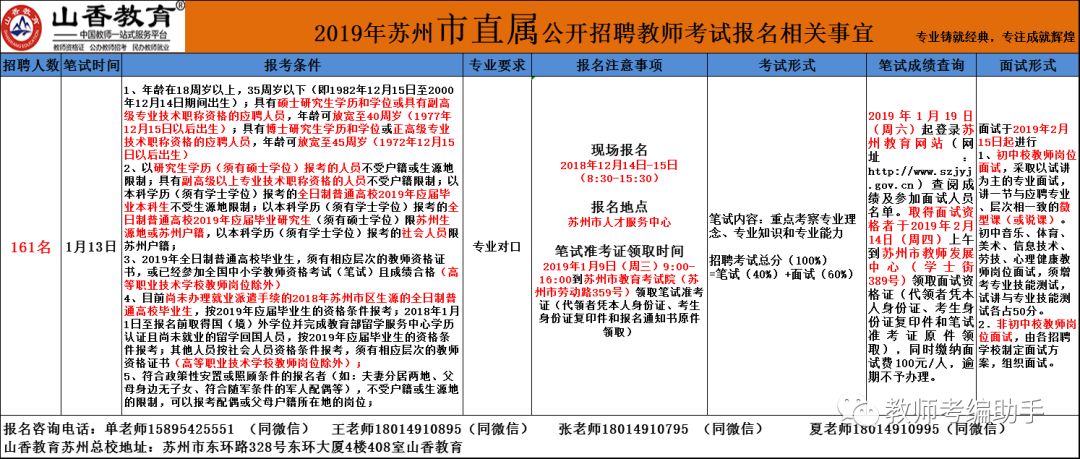 钟祥地区实时更新，精选在线招聘资讯一览无遗