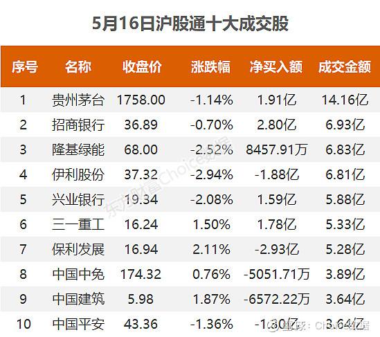 最新速递：江苏吴中股市动态，实时解析股票行情走势