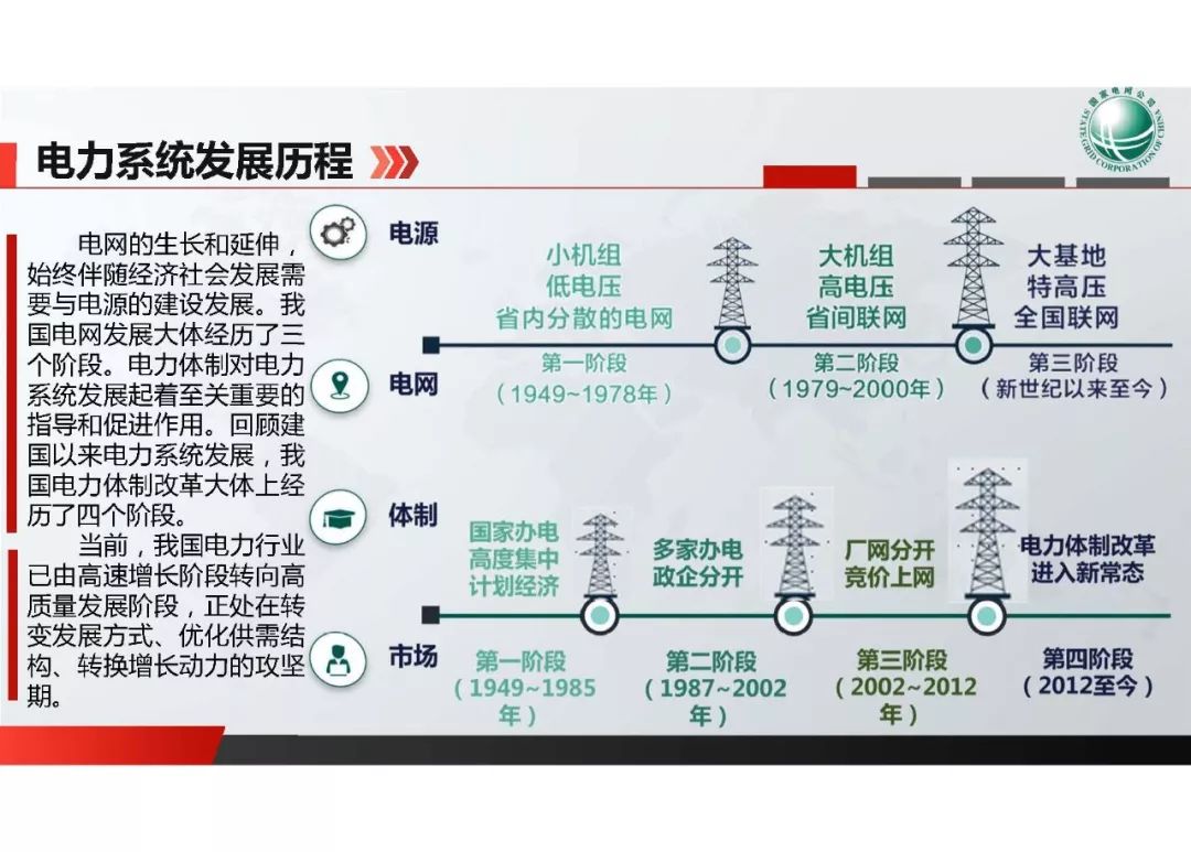 最新揭晓：电力科学研究院（电科院）股价动态与资讯汇总