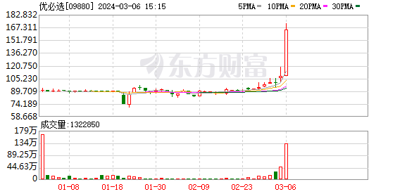 表面不在乎