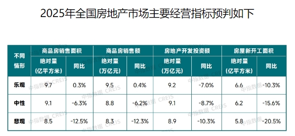 南城旧少年