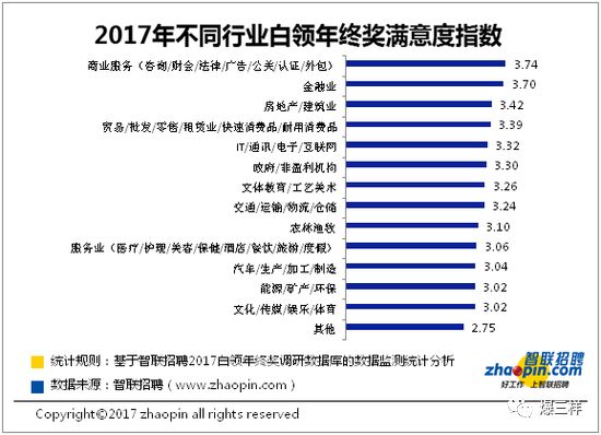 平果地区人才市场最新职位速递一览