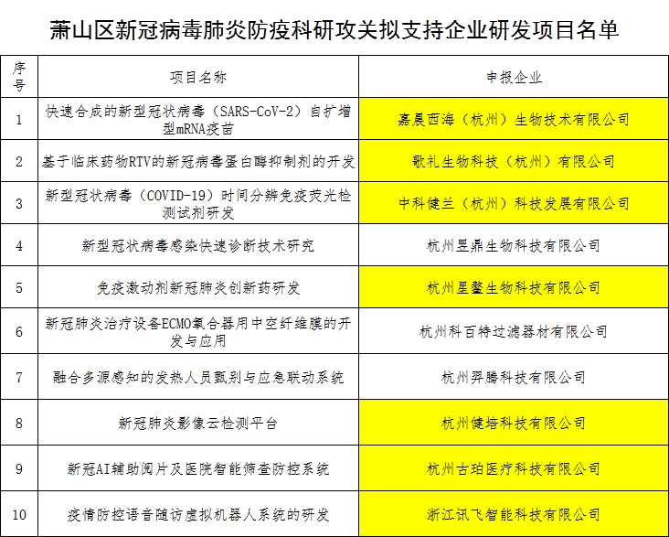 戴埠镇招聘资讯速递：最新岗位招聘信息汇总发布