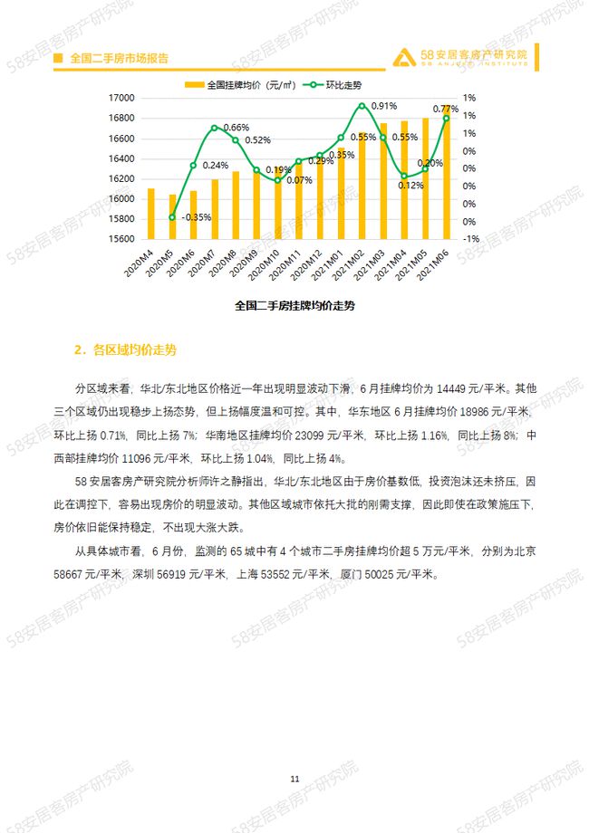 陵县房地产市场最新动态：房价走势全解析